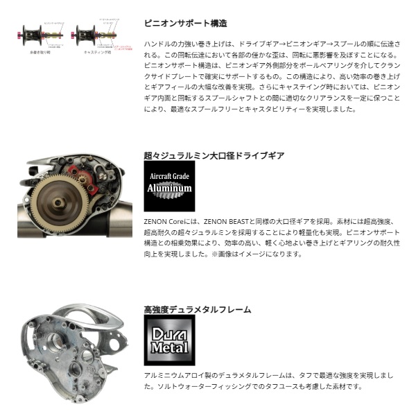 アブガルシア ベイトリール ゼノン コア(ZENON Core) HS8-L(左巻き