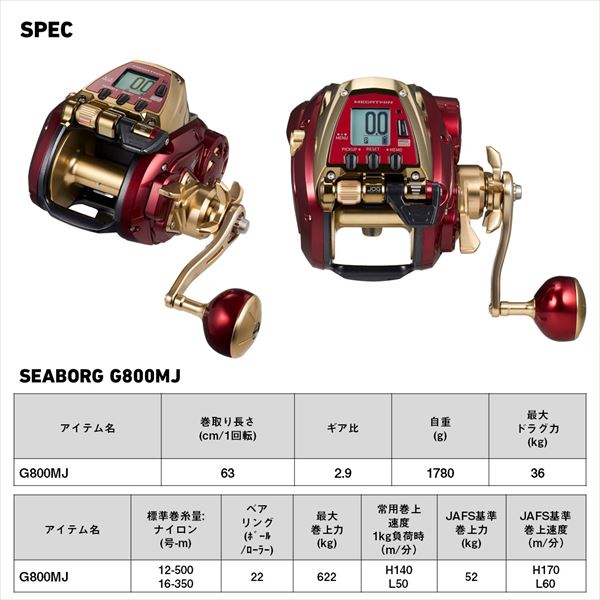 ダイワ 電動リール 24シーボーグ G800MJ【即日発送】(800MJ): リール