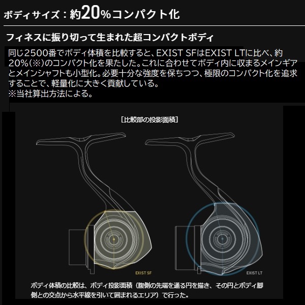 ダイワ スピニングリール イグジスト SF2000SS-H(SF2000SS-H): リール