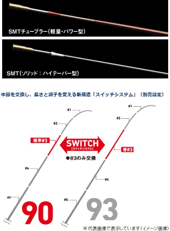 銀影エアTテクニカル90 SMTソリッド変え穂先付き