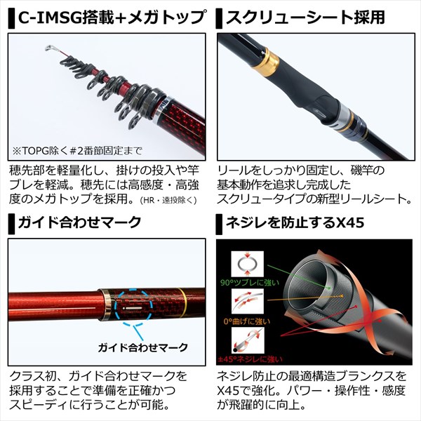 ダイワ 波濤(HATOU) 1.25-53・N(1.25-53・N): 竿｜釣具の通販なら