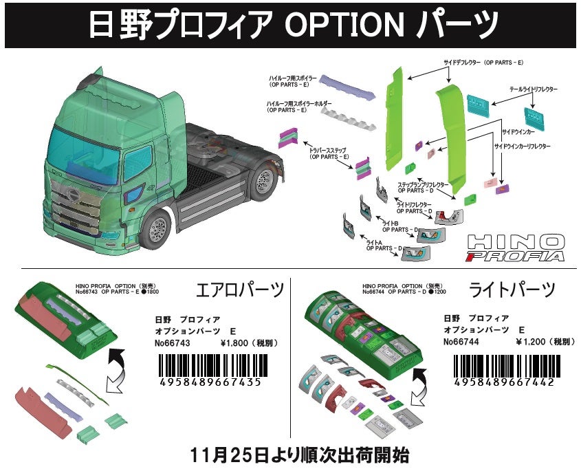 新商品 京商 / ABCホビー | RC チャンプ ばっくやーど(通信販売) の ブログ