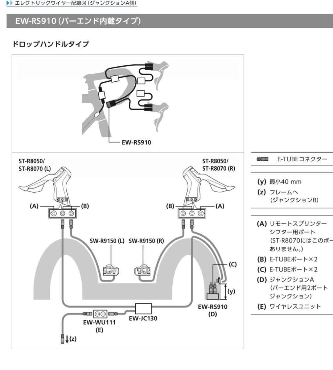 Di2配線 Y字ケーブルEW-JC130は要らない？ | yattsustyle