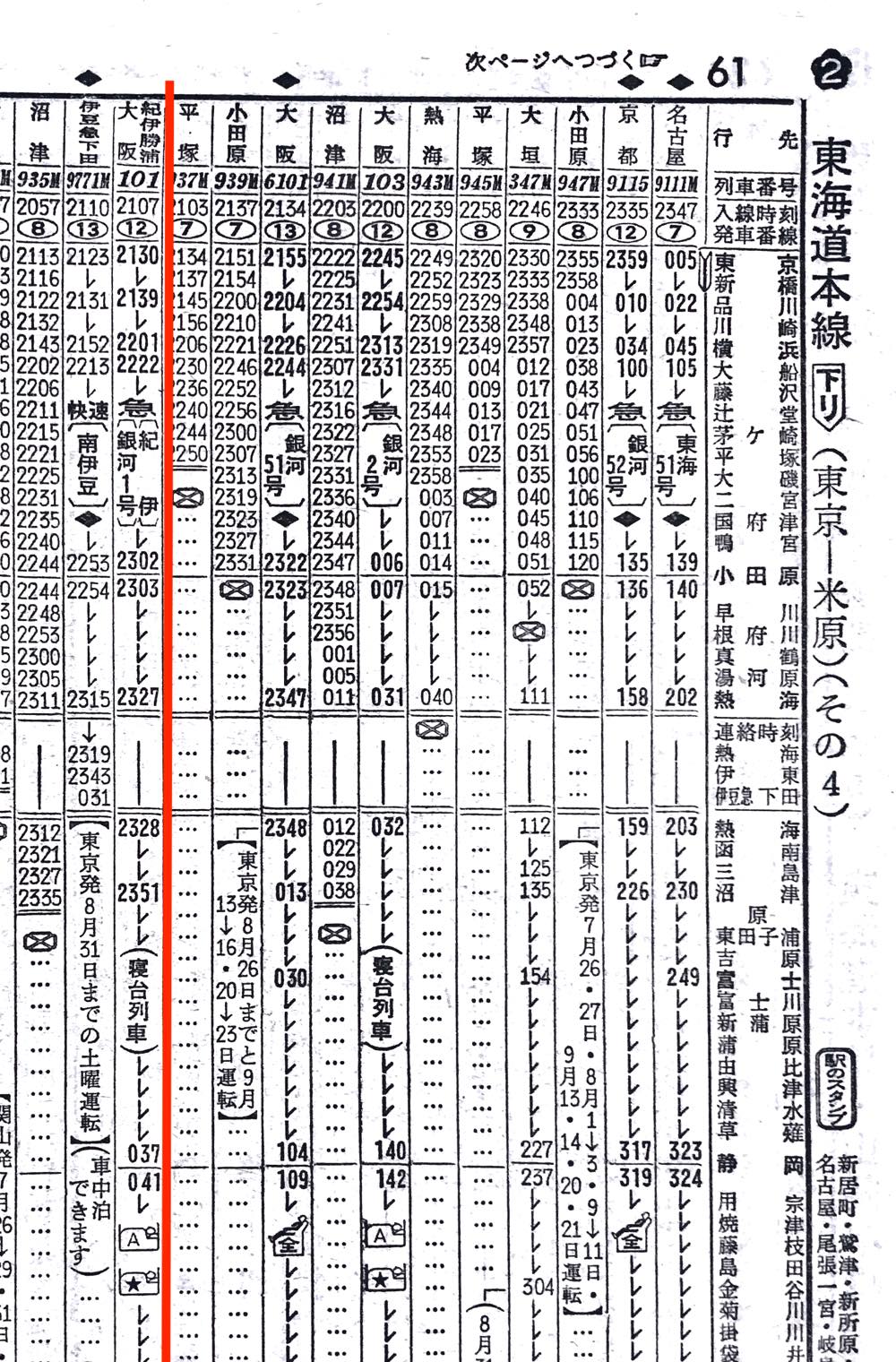 寝台特急いなば号 短命すぎて忘れられそうなんです （7） | スジ鉄