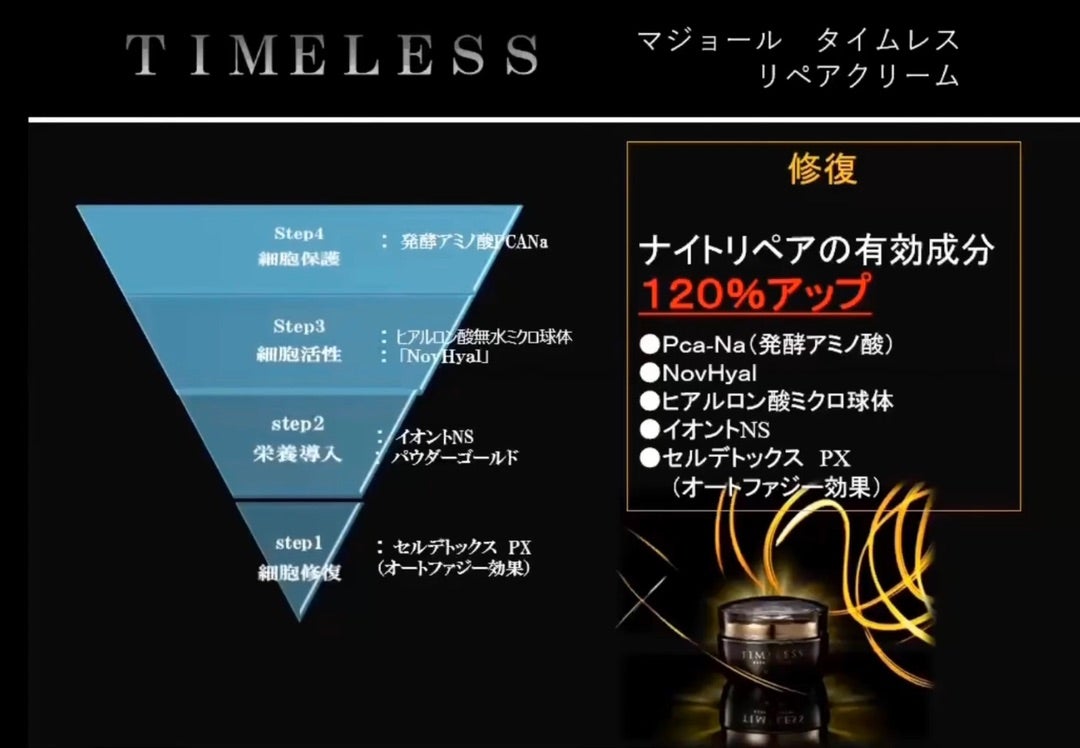 ☆MAJOR最高峰のリペアクリーム‼︎『タイムレスリペアクリーム