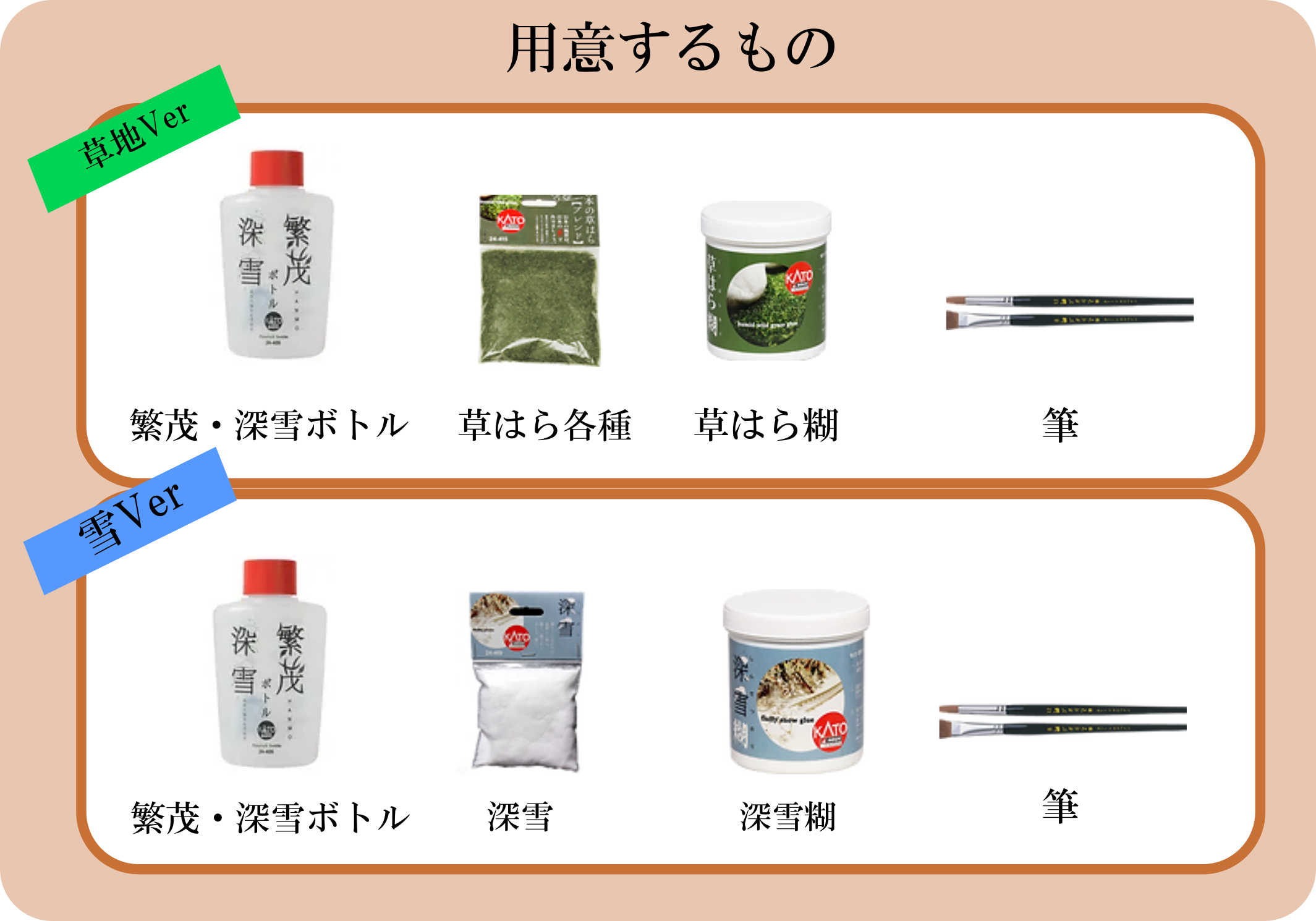 ジオラマ製作記 番外編 『日本の草はら』シリーズを徹底考察