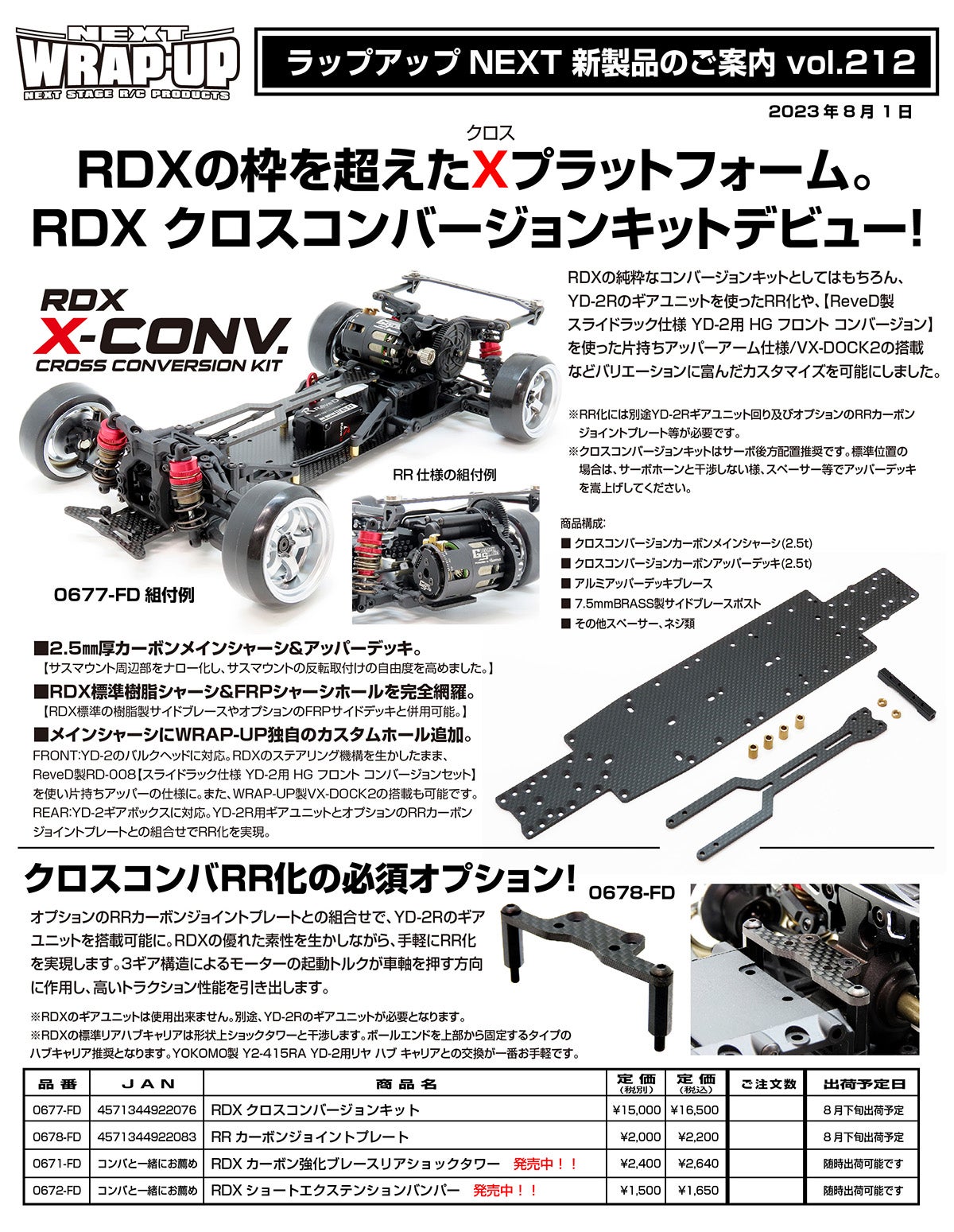 新製品案内 Vol.212 RDXクロスコンバージョンキット | WRAP-UP NEXT