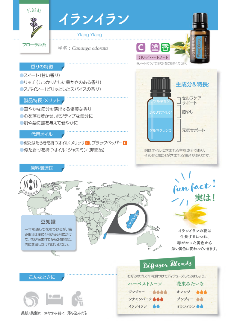 モテる香り❤️『イランイラン』の使い方 | doTERRA(ドテラ)のある生活