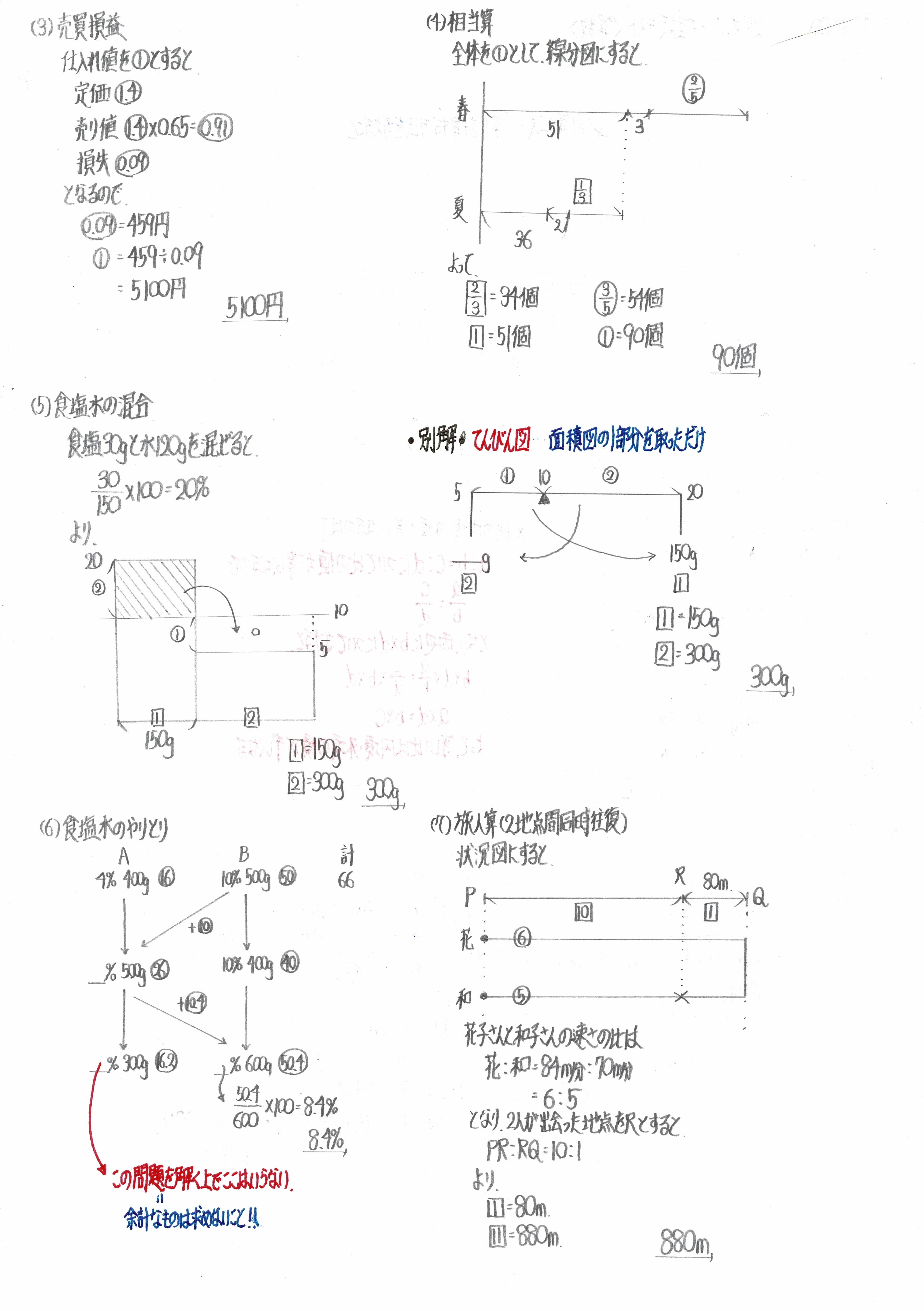 2024年】SAPIX 小6 マンスリー確認テスト 算数 解答解説 | 中学入試 最