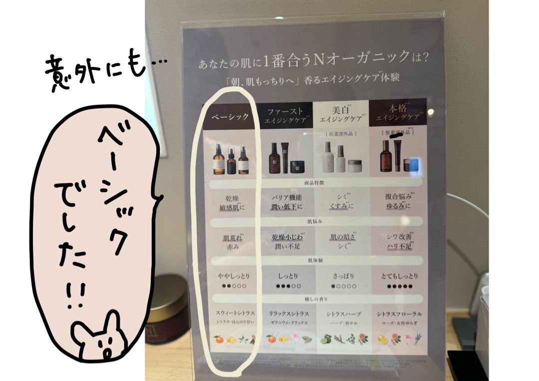 あのNオーガニックでお得な限定セットを作ってもらったよ～！ | おうち