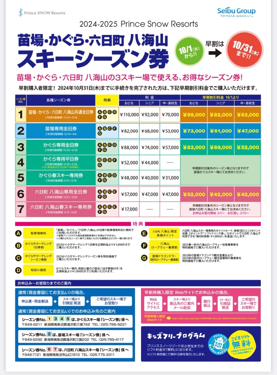 苗場、かぐらスキー場リフト券 4回券 【公式通販】