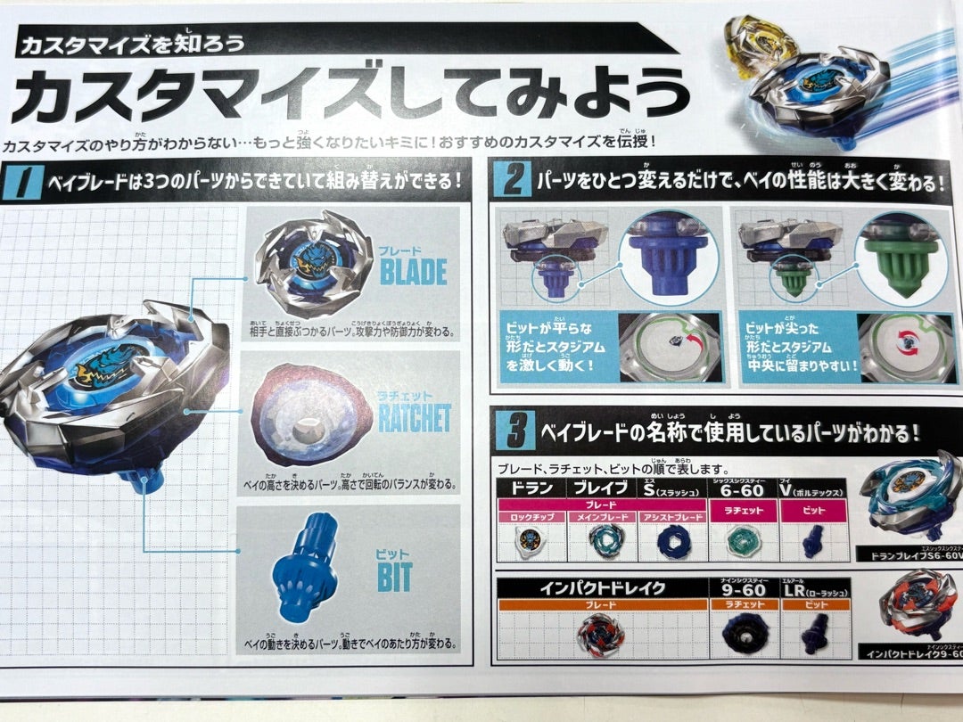 それぞれ特化した性能が備わったベイブレードx!! パーツを組み替えて