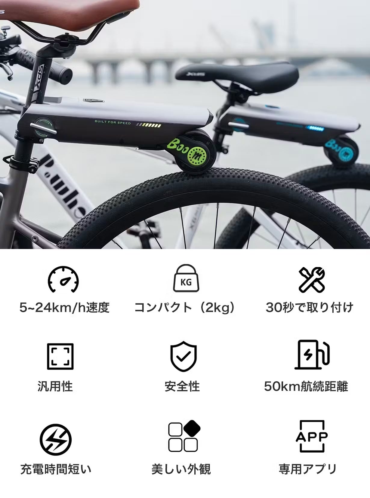 第三弾】P.Wheel自転車アシストデバイス本日（9.30）より支援購入が