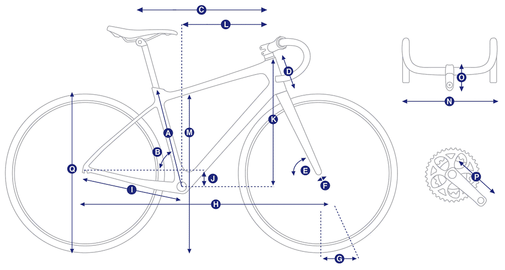 Bike Size Chart - Giant Defy | Ivanhoe Cycles