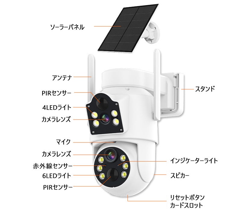 2つのカメラで全方位見守る！電源も配線工事も不要、高機能ワイヤレス