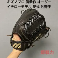 2026年最新】ミズノ 信義の人気アイテム - メルカリ