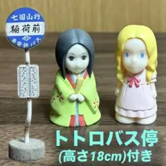 2026年最新】かぐや姫 指人形の人気アイテム - メルカリ