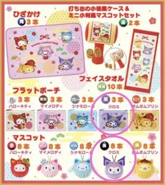 2026年最新】くるっとまわしてさんりおきゃらくたぁずチャレンジの人気
