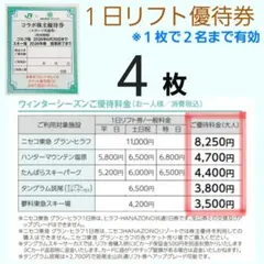 2026年最新】リフト券 ハンターマウンテンの人気アイテム - メルカリ