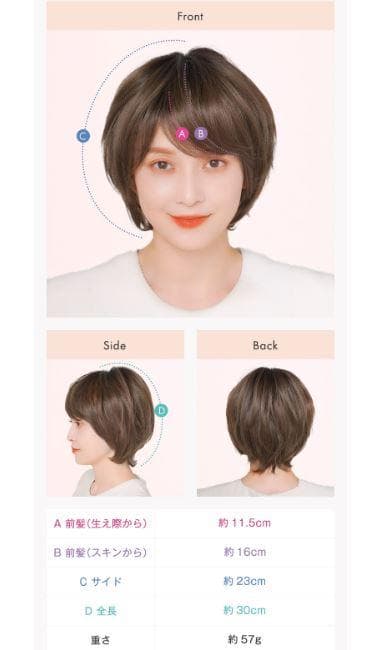 にゃこちゃん専用 リネアストリア「天使のModishショート ダークBR