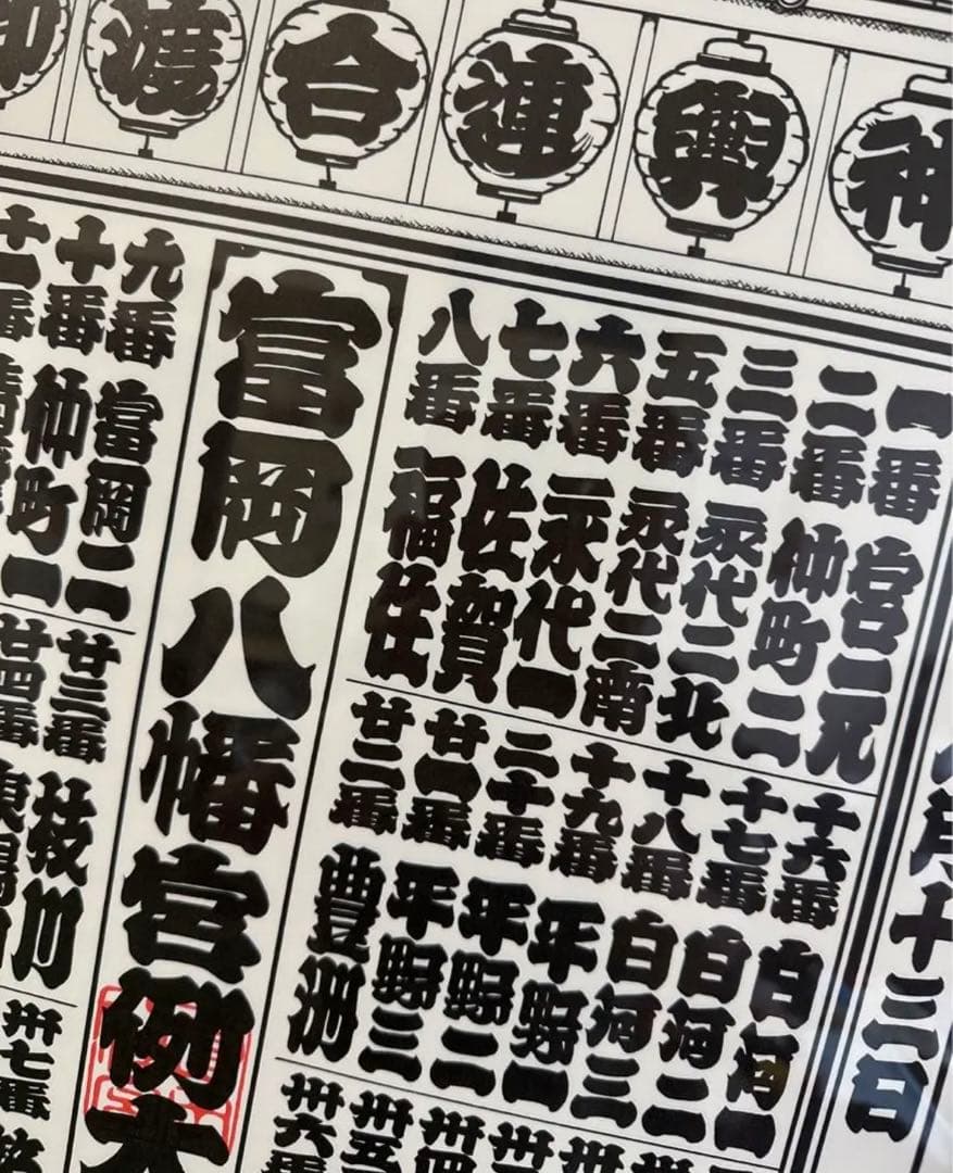 富岡八幡宮例大祭 令和5年8月13日 各町神輿連合