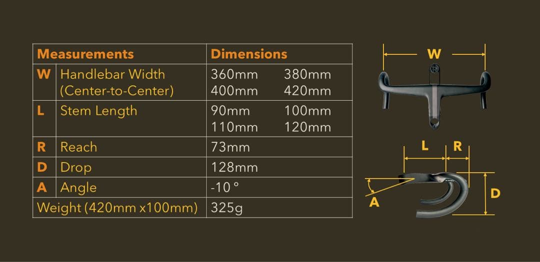 未使用Farsports F1s Handlebar ⚠︎【塗装済み】 - メルカリ
