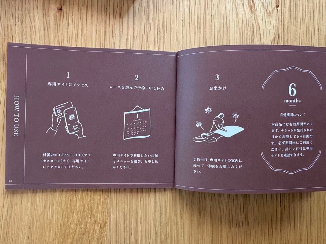 エステ券