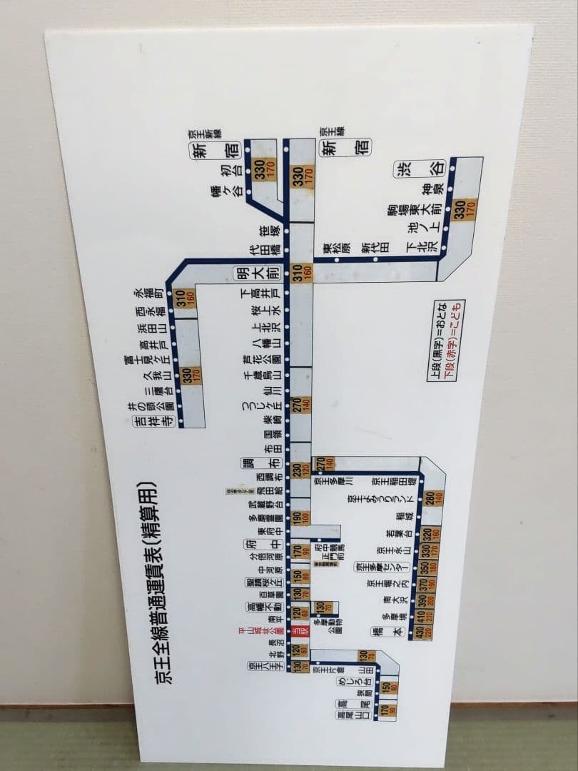 ヒ*キ様 京王電鉄 平山城址公園駅 運賃表 ヒ*キ様 京王電鉄 平山城址公園駅 運賃表 平山城址公園駅 | 電車に乗る
