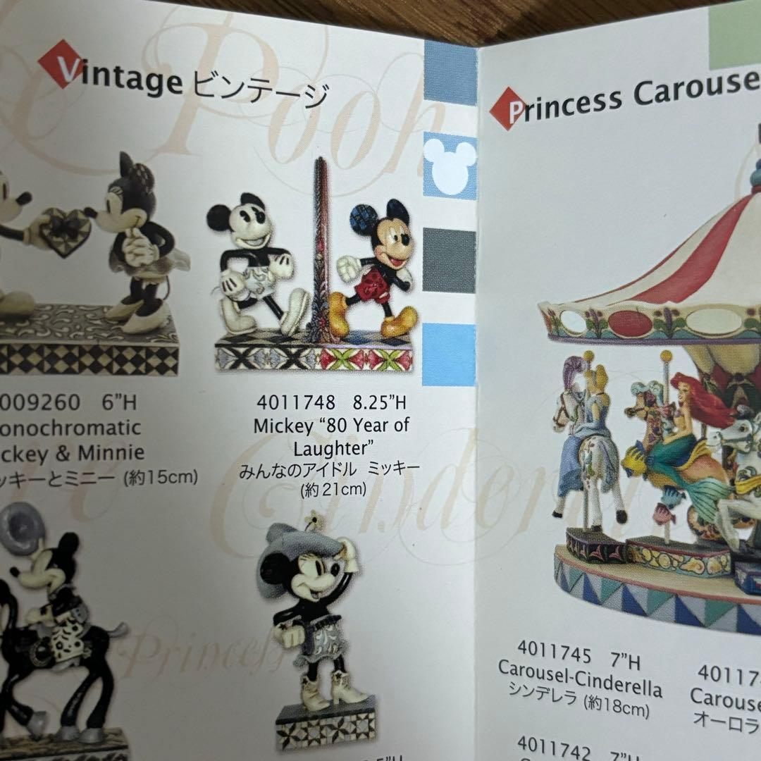 最終値下げ! ディズニー 生誕80周年記念フィギュア みんなのアイドル