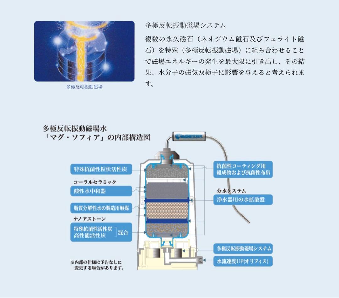 マグソフィア Mag Sofia 浄水器 非常時 災害対策 - メルカリ