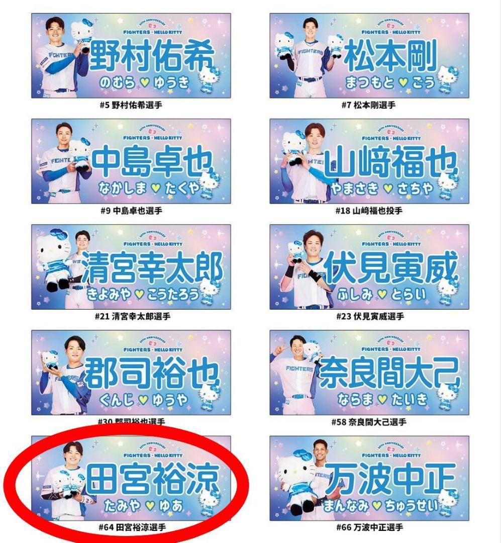 ファイターズ かわいいシリーズ タオル 田宮裕涼 - メルカリ