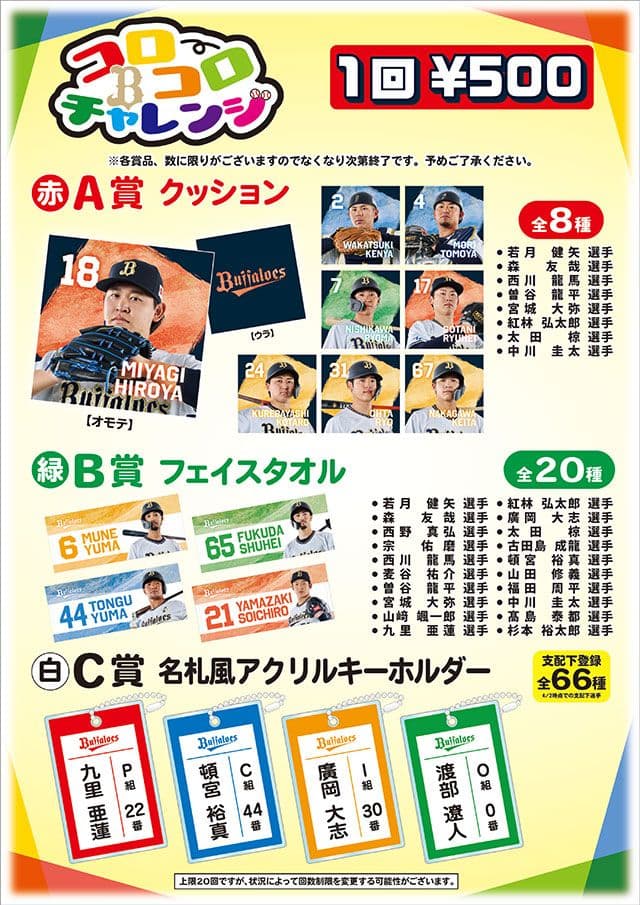 う*読様 【未開封】 オリックス 曽谷龍平投手 コロコロチャレンジ A賞