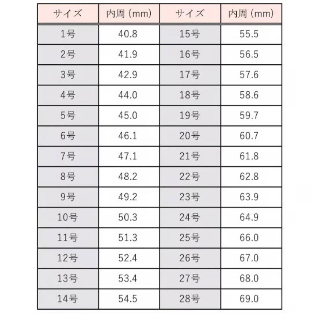 yurika akutsu チェッカーリング