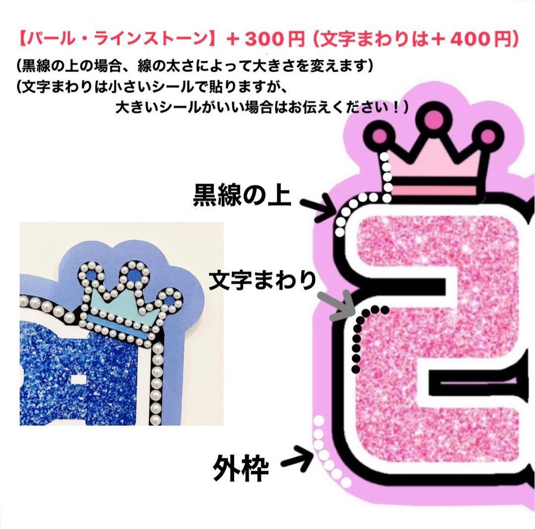 アイドル y