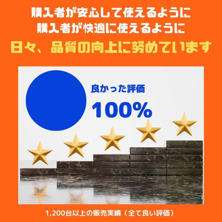 Ma-ya様【4K i7×16GB×新品SSD✨】NEC／豪華アプリ✨N685