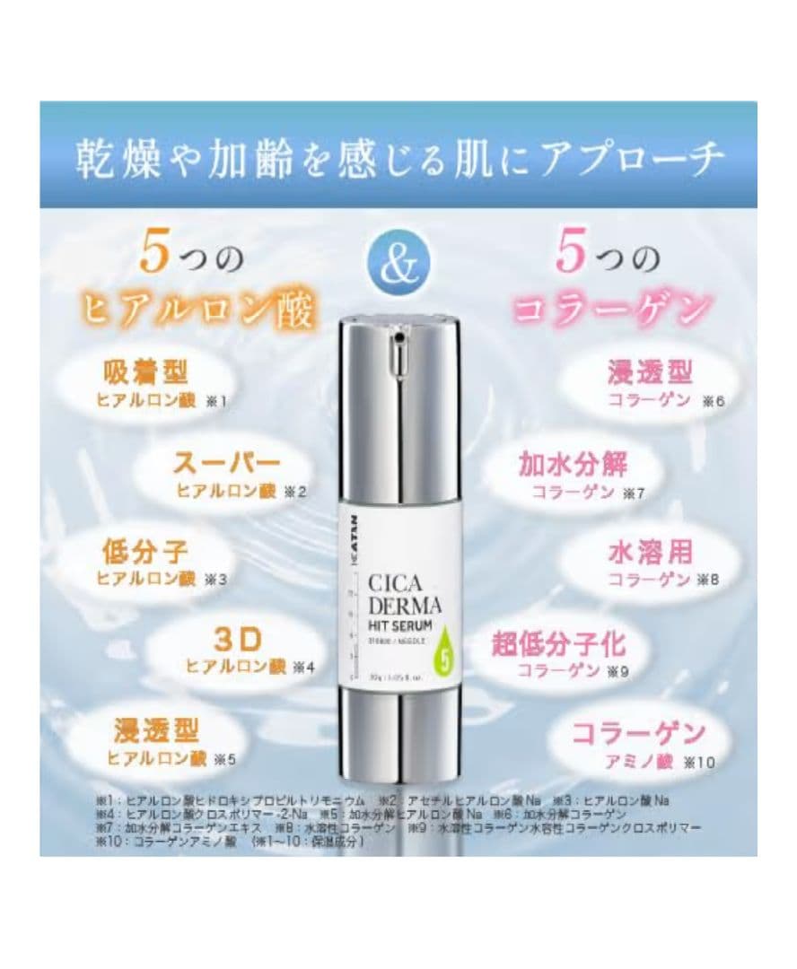 KATAN CICA DERMA HIT SERUM 30g - メルカリ