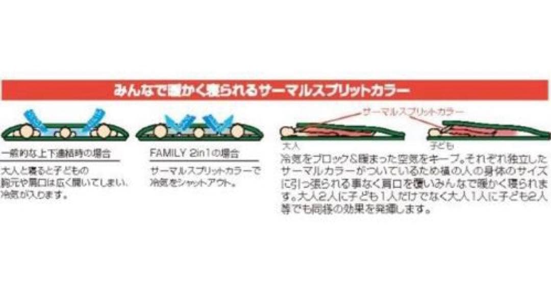 佐藤mit様専用】コールマン シュラフ ファミリー2in1 C5 - メルカリ