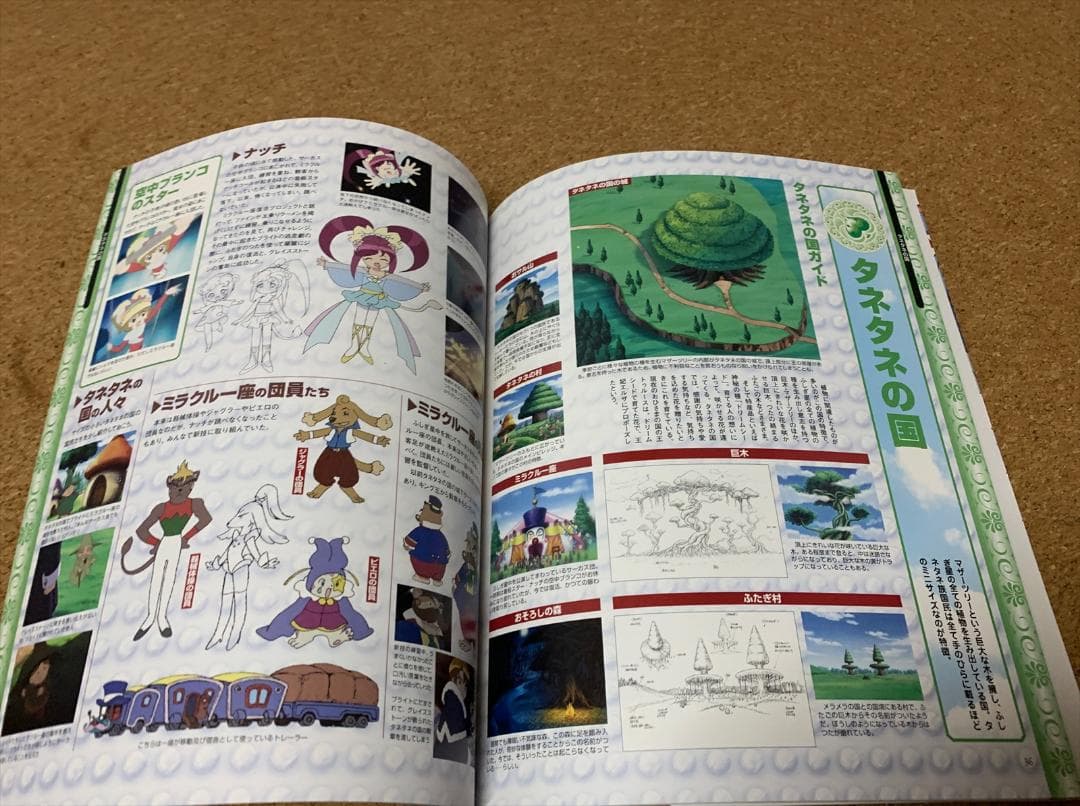 ふしぎ星のふたご姫 キャラクターディテールブック - メルカリ