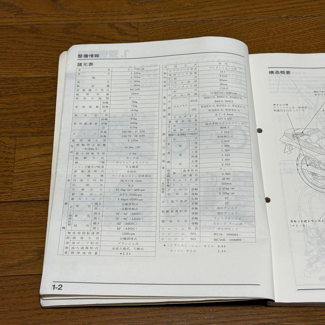 BERRY様専用 NSR250R サービスマニュアル mc16