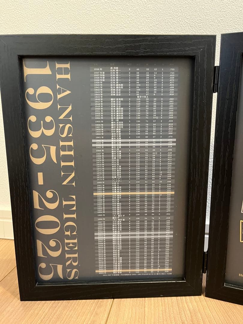 非売品】阪神タイガース 90周年記念 優勝ペナント型ピンバッジセット