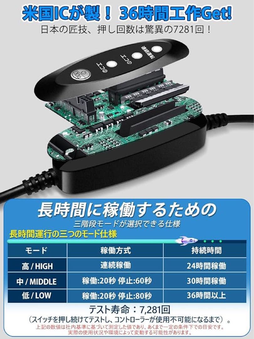 【新品】冷水服 -20℃冷却効果・36時間連続運転10000mAhバッテリー付き