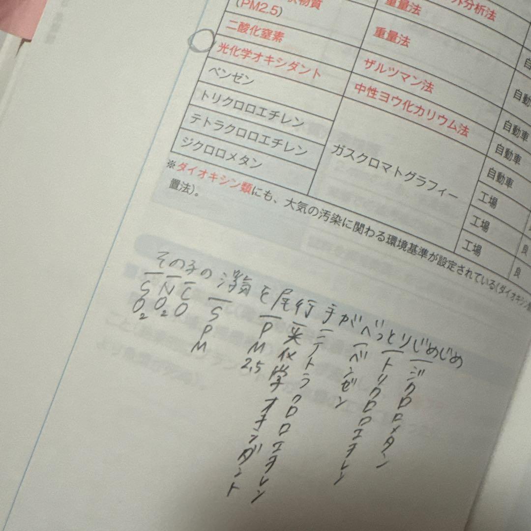コアカリ重点ポイント集 改訂第8版 CBT対策参考書3冊 vol.1〜vol.3