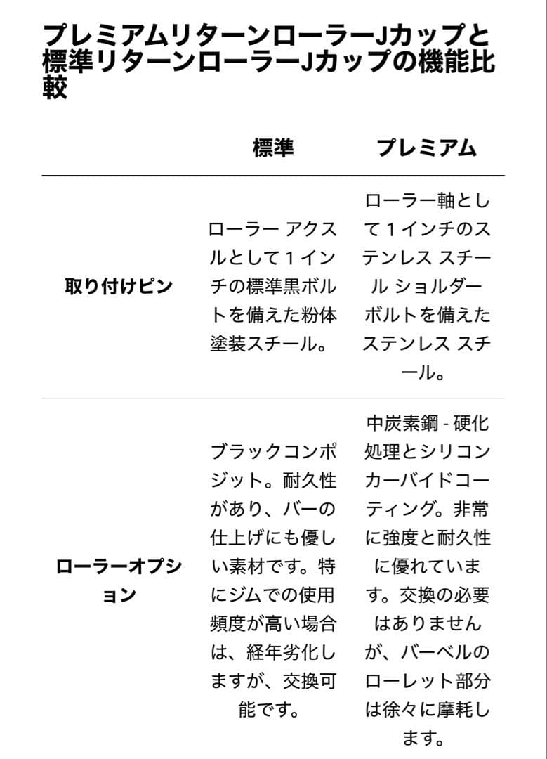 レア？ GHOST ローラーJカップ ベンチプレス ROGUE ローグ