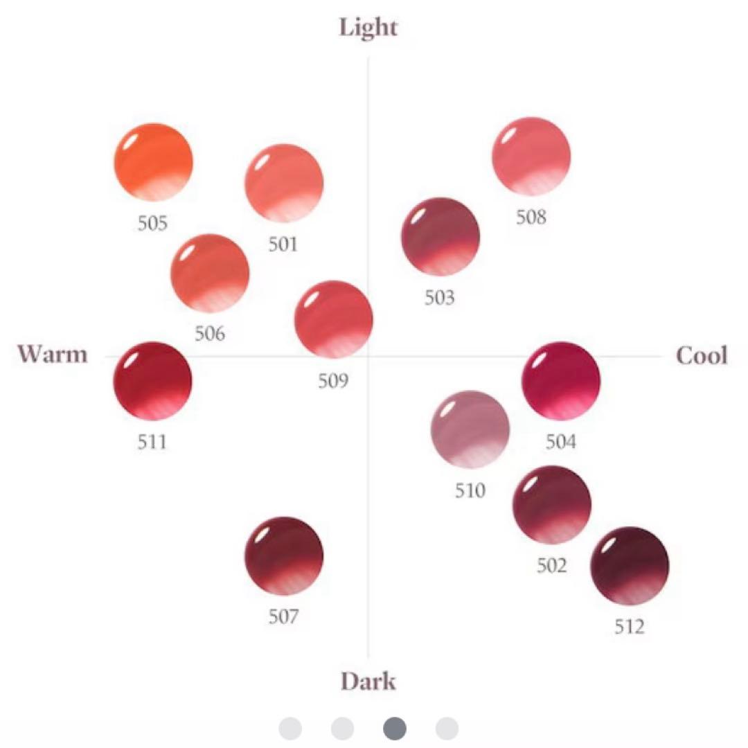 LAKA ポッピングバルーンティント　4.5g