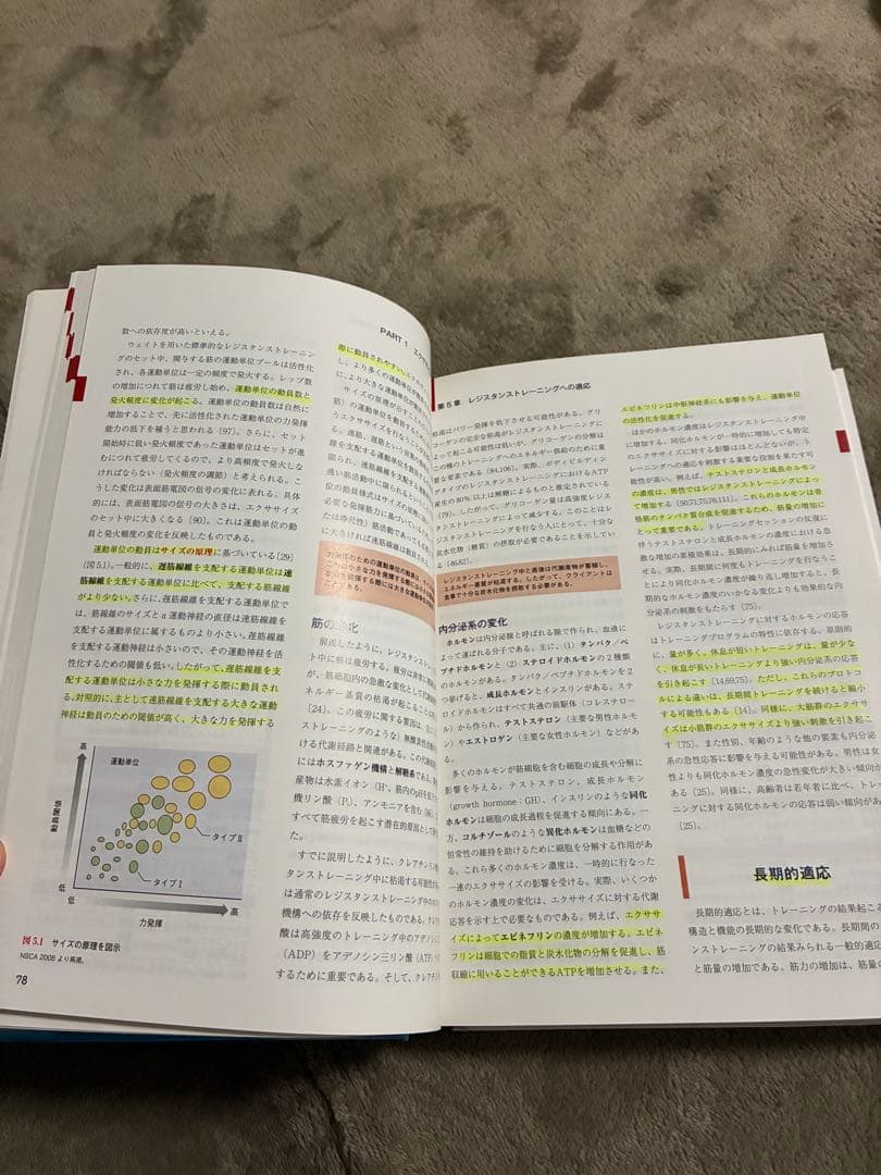 NSCA パーソナルトレーナーのための基礎知識 第二版 - メルカリ