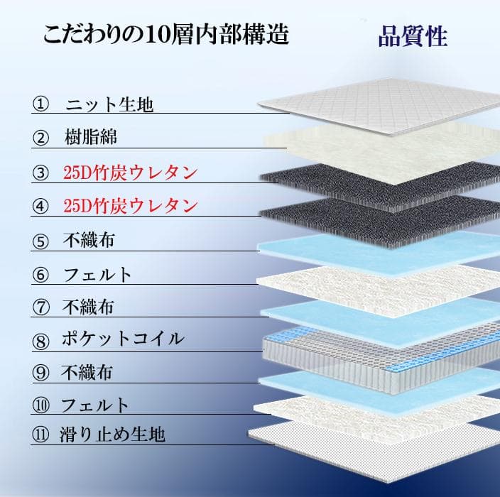 クイーン マットレス 21cm 硬め固め 通気 コイルマットレス 竹炭 腰痛