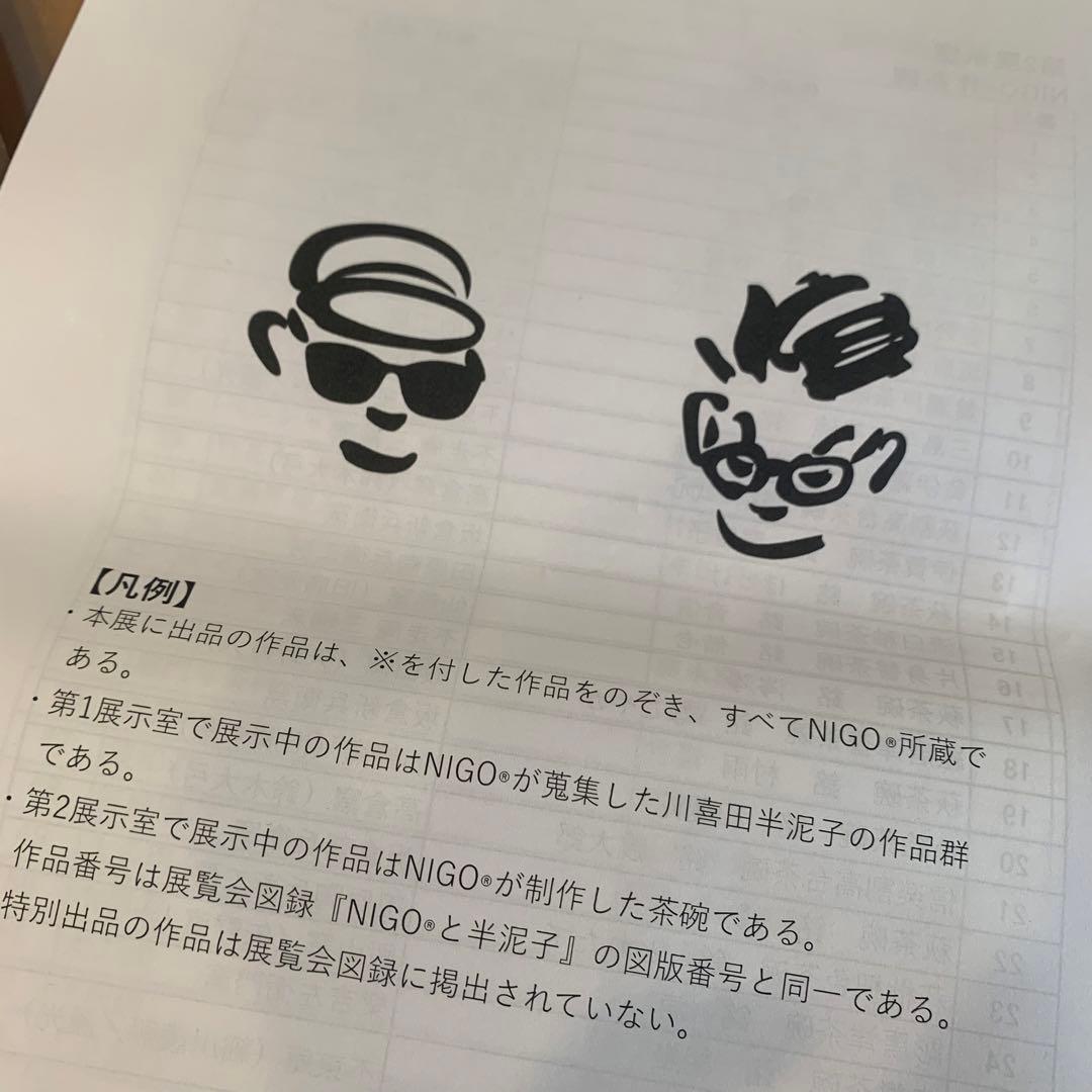石水博物館 限定 ニゴ nigo 川喜田 半泥子 豆皿 - メルカリ