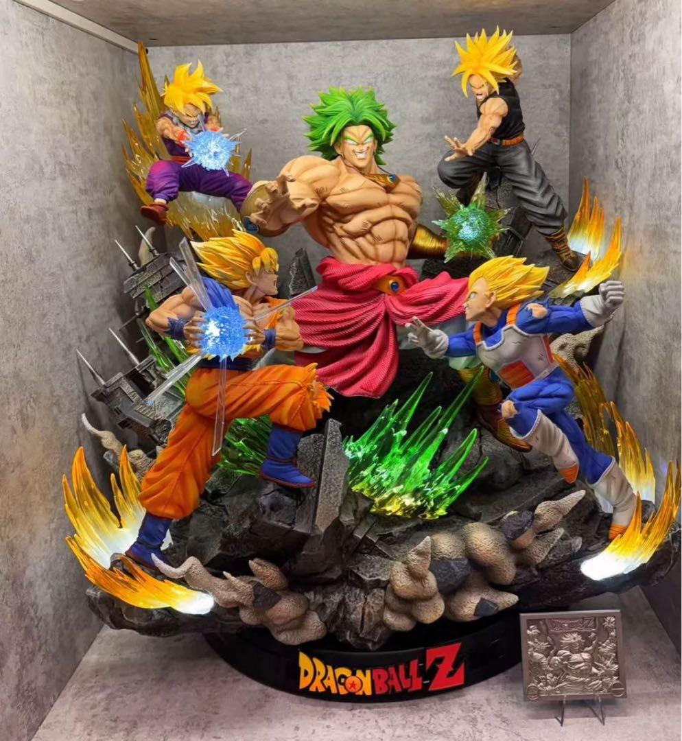 ドラゴンボール ブロリー ガレキ ガレージキット スタチュー X③④ ドラゴンボール ブロリー ガレキ ガレージキット スタチュー X③④