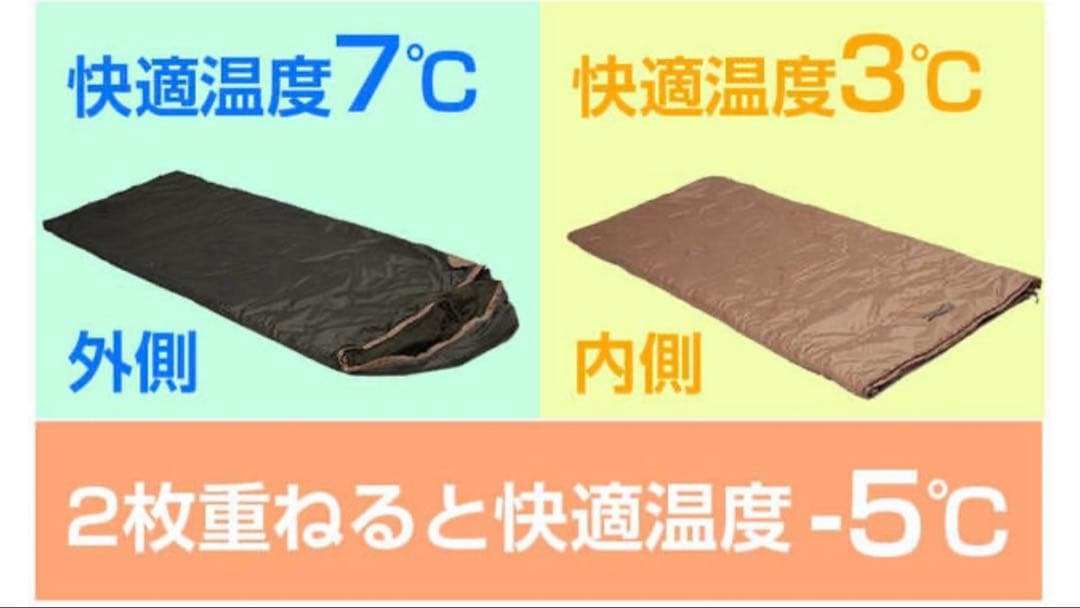 未使用 Snugpak naturum 別注 シュラフ 2個セット 3シーズン