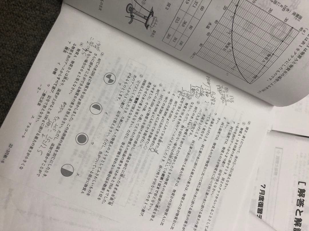 2022年度 サピックス 6年 マンスリー志望校/合格力判定計16回 原本